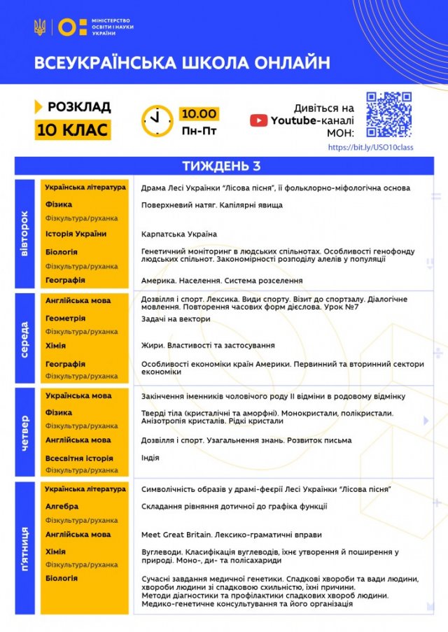 Розклад занять третього тижня та новації «Всеукраїнської школи онлайн»