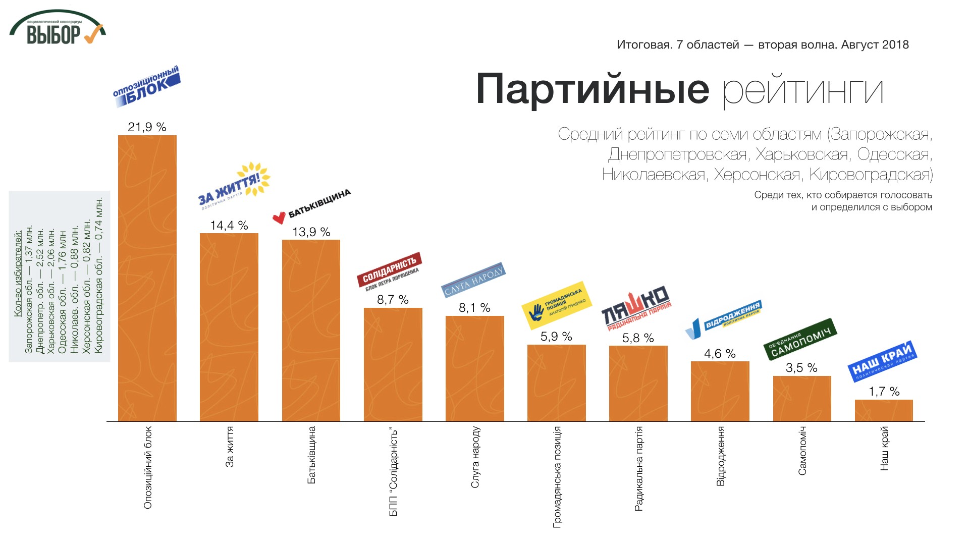 2я волна Итоговая.010