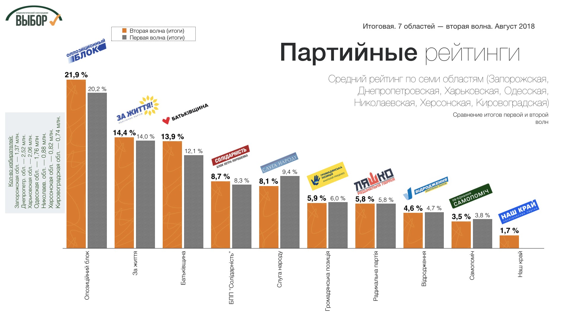 2я волна Итоговая.011