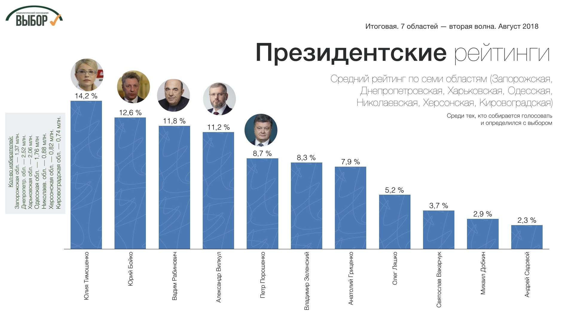 2я волна Итоговая.013