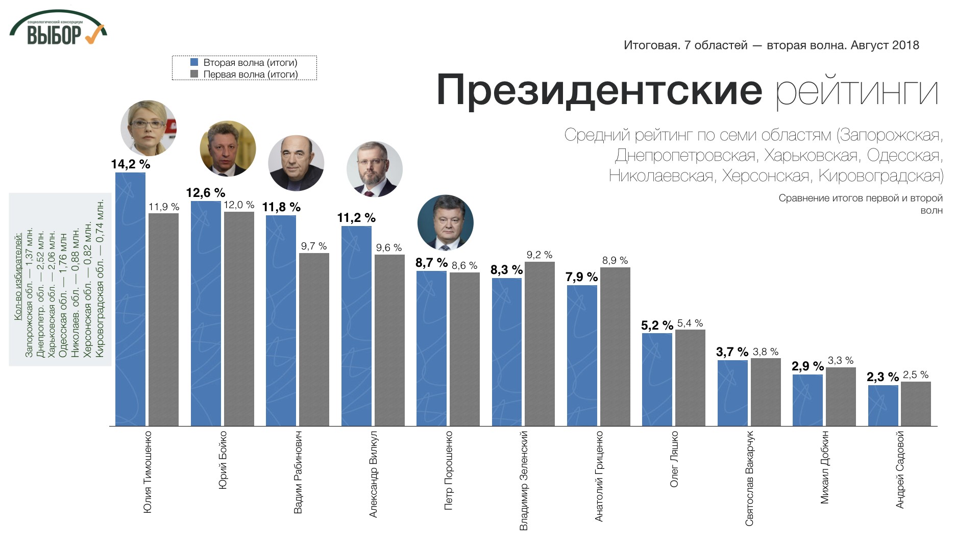 2я волна Итоговая.014