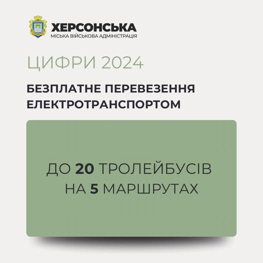 Перевезення електротранспортом пасажирів усіх категорій у Херсоні безплатне