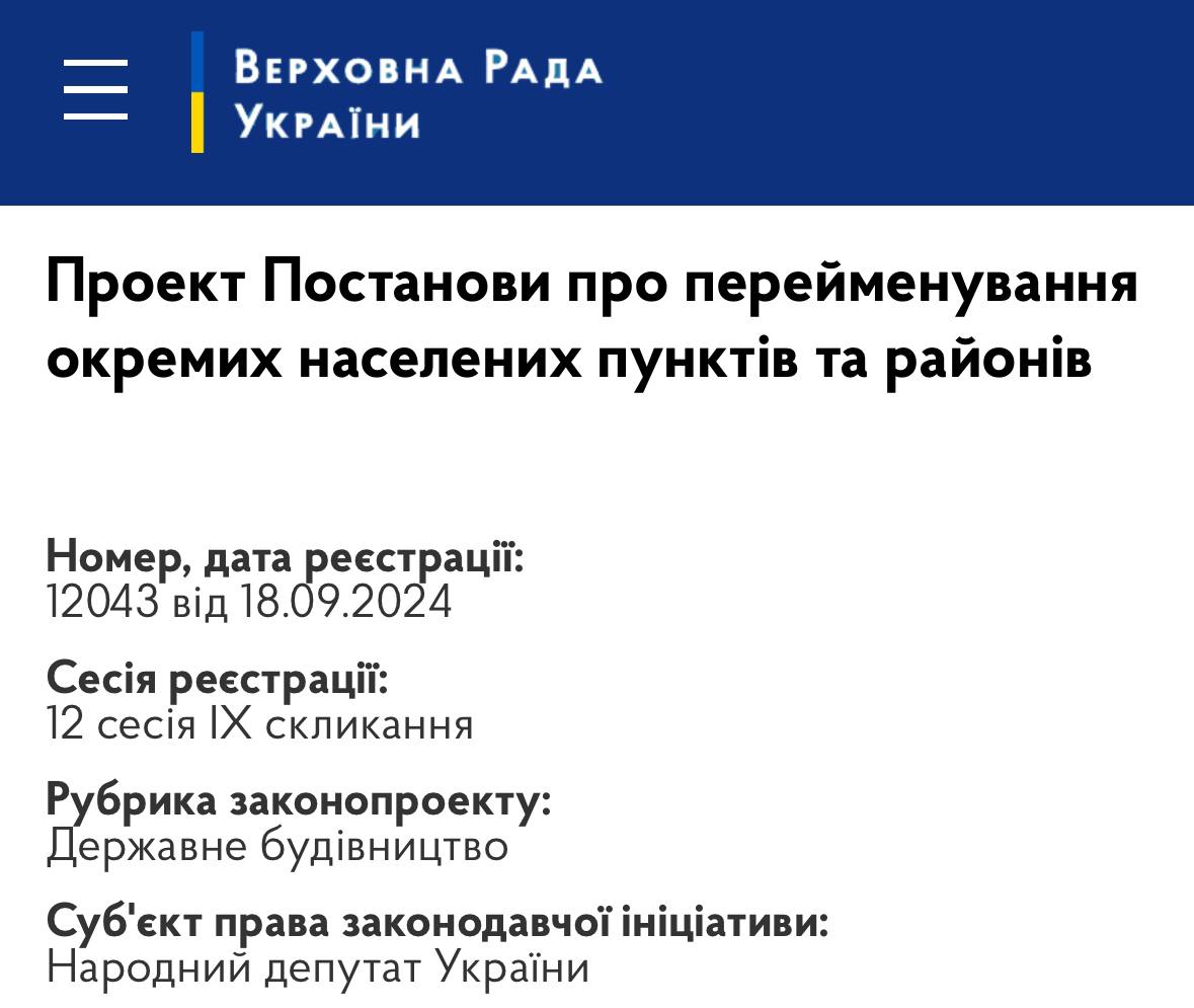 Верховна Рада ухвалила перейменування понад 300 міст та сіл України