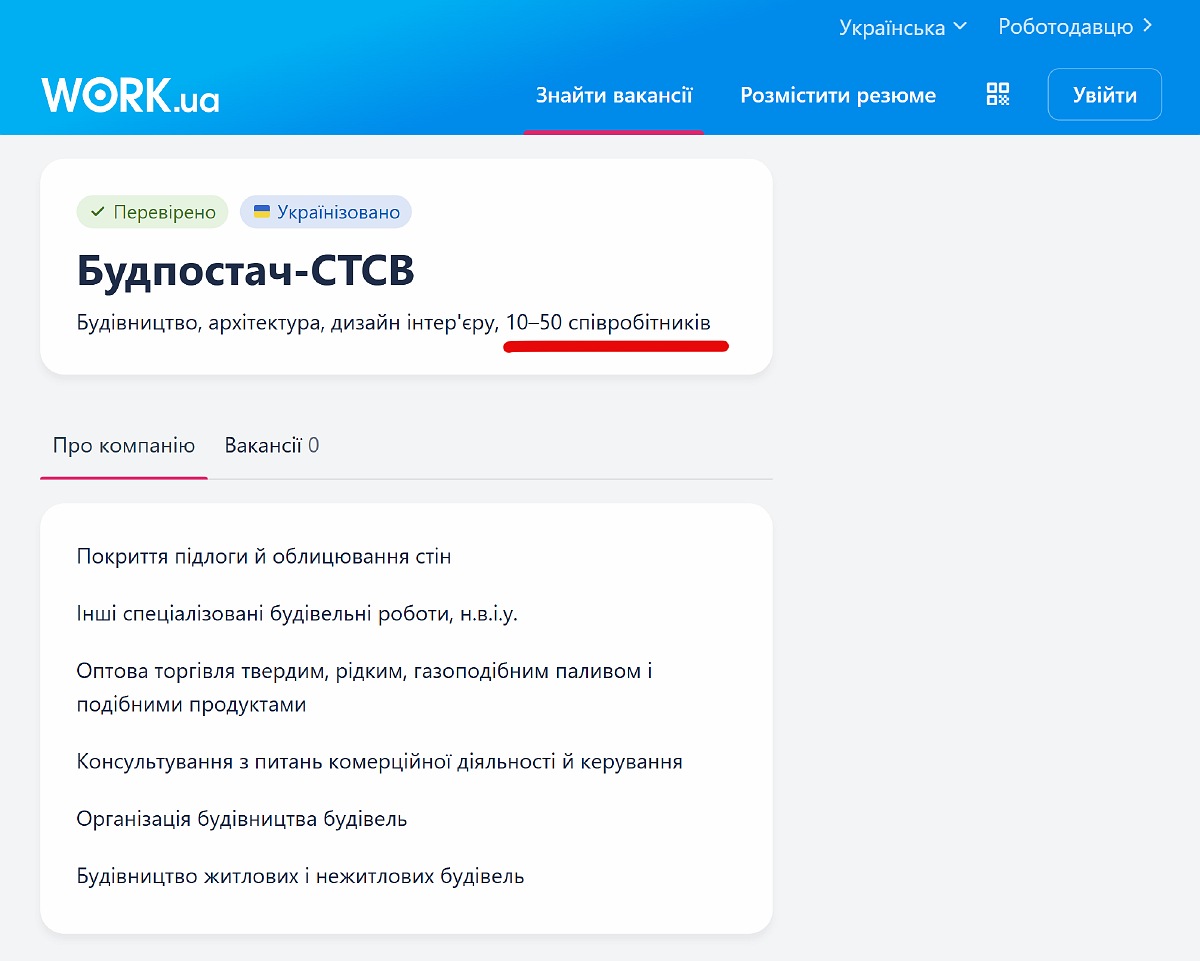 Скріншот сторінки Work.ua з інформацією про роботодавця ТОВ «Будпостач-СТСВ»